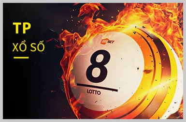Trò chơi Nổ Hũ tại Win2026VN